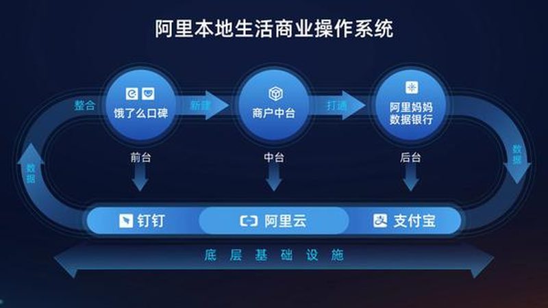 揭秘上海育儿嫂代理加盟：加盟条件与行业洞察